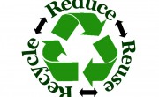 You know the Benefits of Recycling?